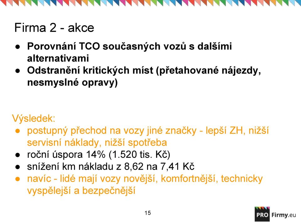 ZH, nižší servisní náklady, nižší spotřeba roční úspora 14% (1.520 tis.