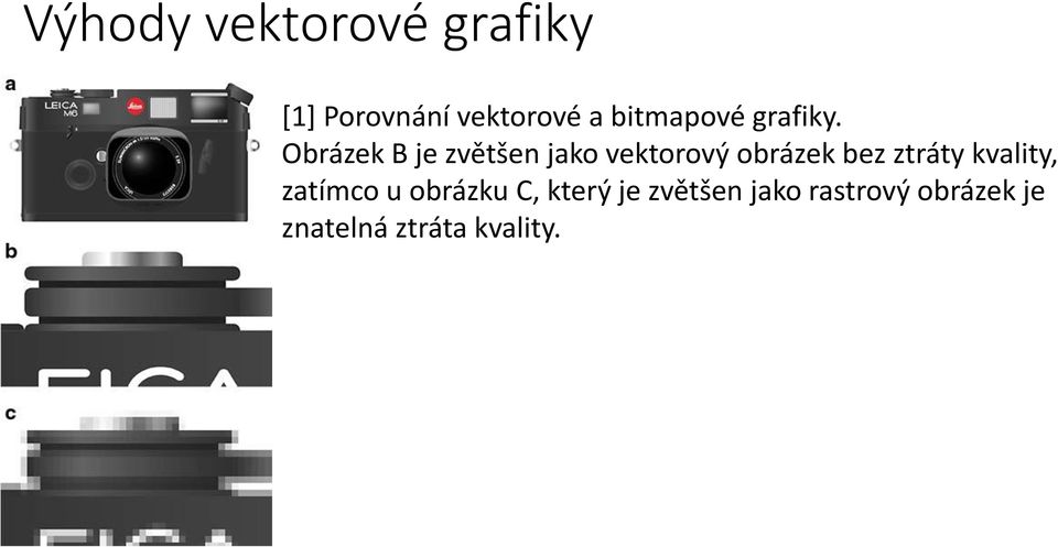 Obrázek B je zvětšen jako vektorový obrázek bez ztráty