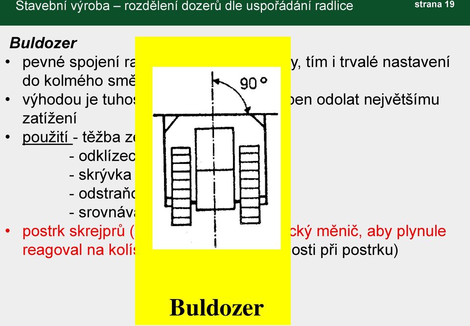 - těžba zemin - odklízecí práce - skrývka humusu - odstraňování křovin a pařezů - srovnávání terénu postrk skrejprů