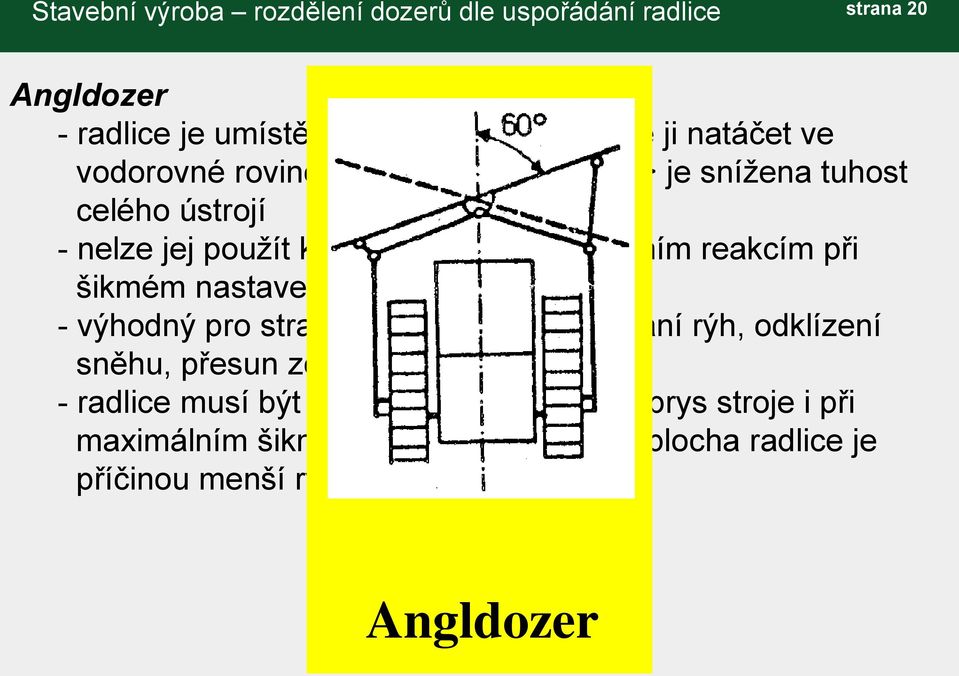 šikmém nastavení radlice - výhodný pro stranové přesuny (zahrnování rýh, odklízení sněhu, přesun zeminy ve svahu) - radlice musí být