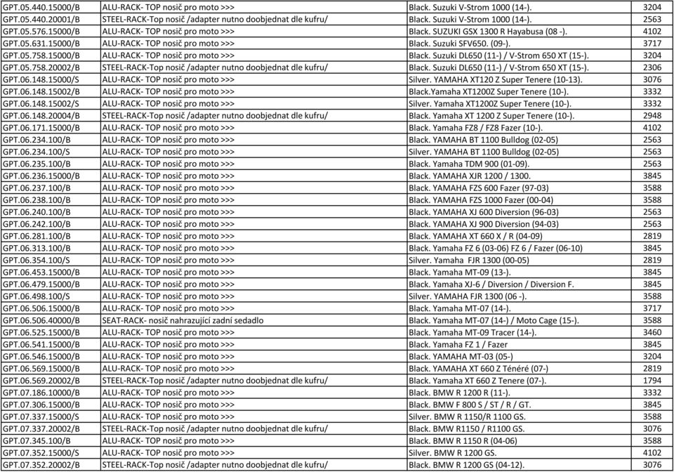 (09-). 3717 GPT.05.758.15000/B ALU-RACK- TOP nosič pro moto >>> Black. Suzuki DL650 (11-) / V-Strom 650 XT (15-). 3204 GPT.05.758.20002/B STEEL-RACK-Top nosič /adapter nutno doobjednat dle kufru/ Black.