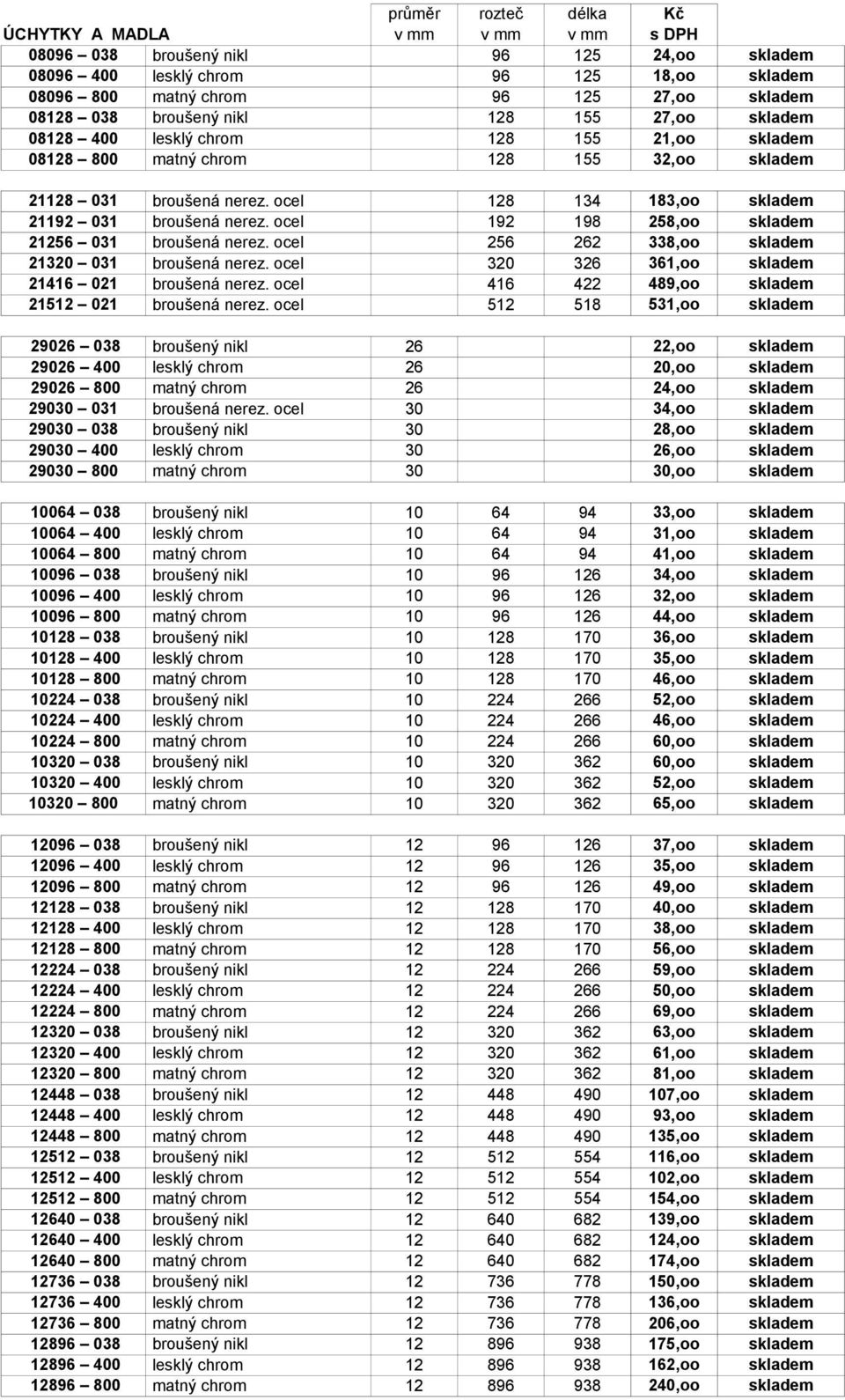 ocel 192 198 258,oo skladem 21256 031 broušená nerez. ocel 256 262 338,oo skladem 21320 031 broušená nerez. ocel 320 326 361,oo skladem 21416 021 broušená nerez.