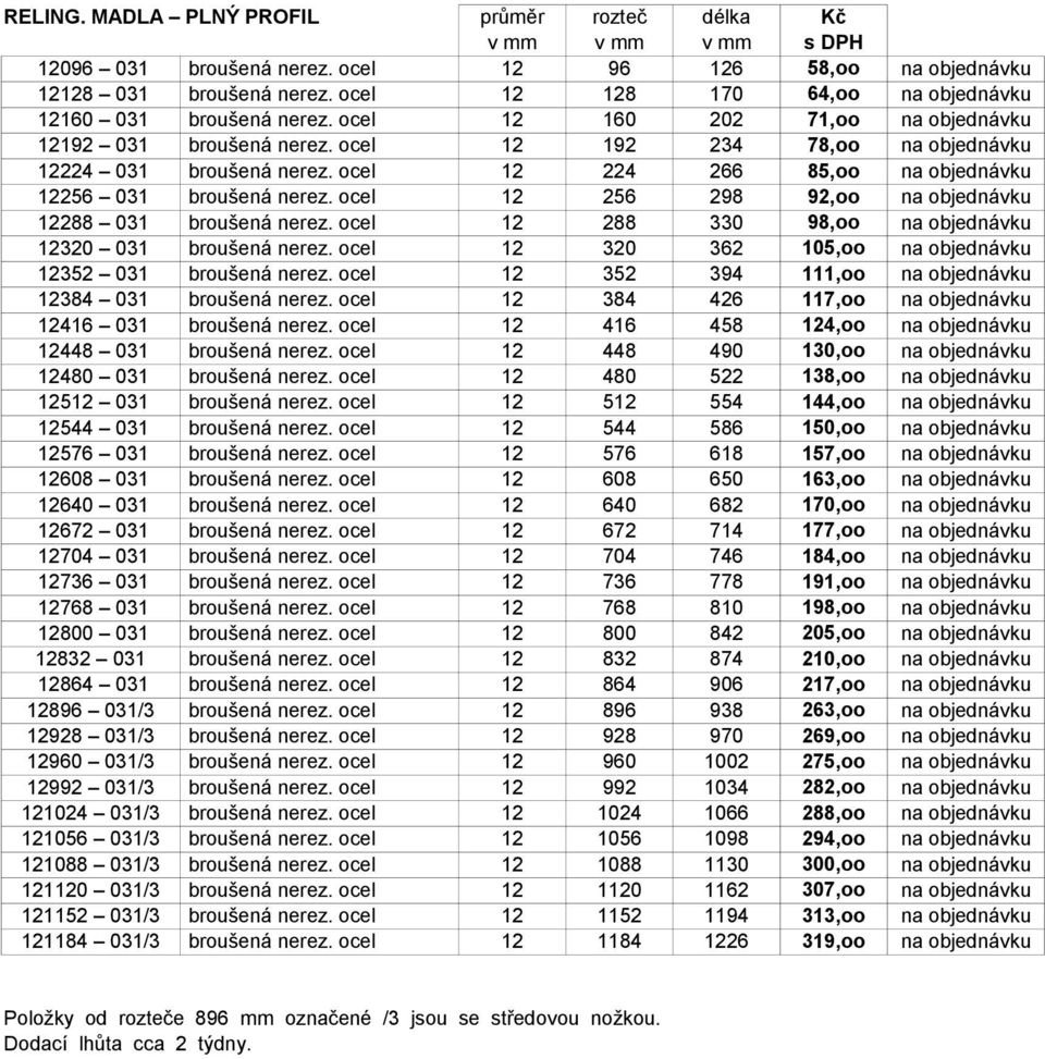 ocel 12 256 298 92,oo na objednávku 12288 031 broušená nerez. ocel 12 288 330 98,oo na objednávku 12320 031 broušená nerez. ocel 12 320 362 105,oo na objednávku 12352 031 broušená nerez.