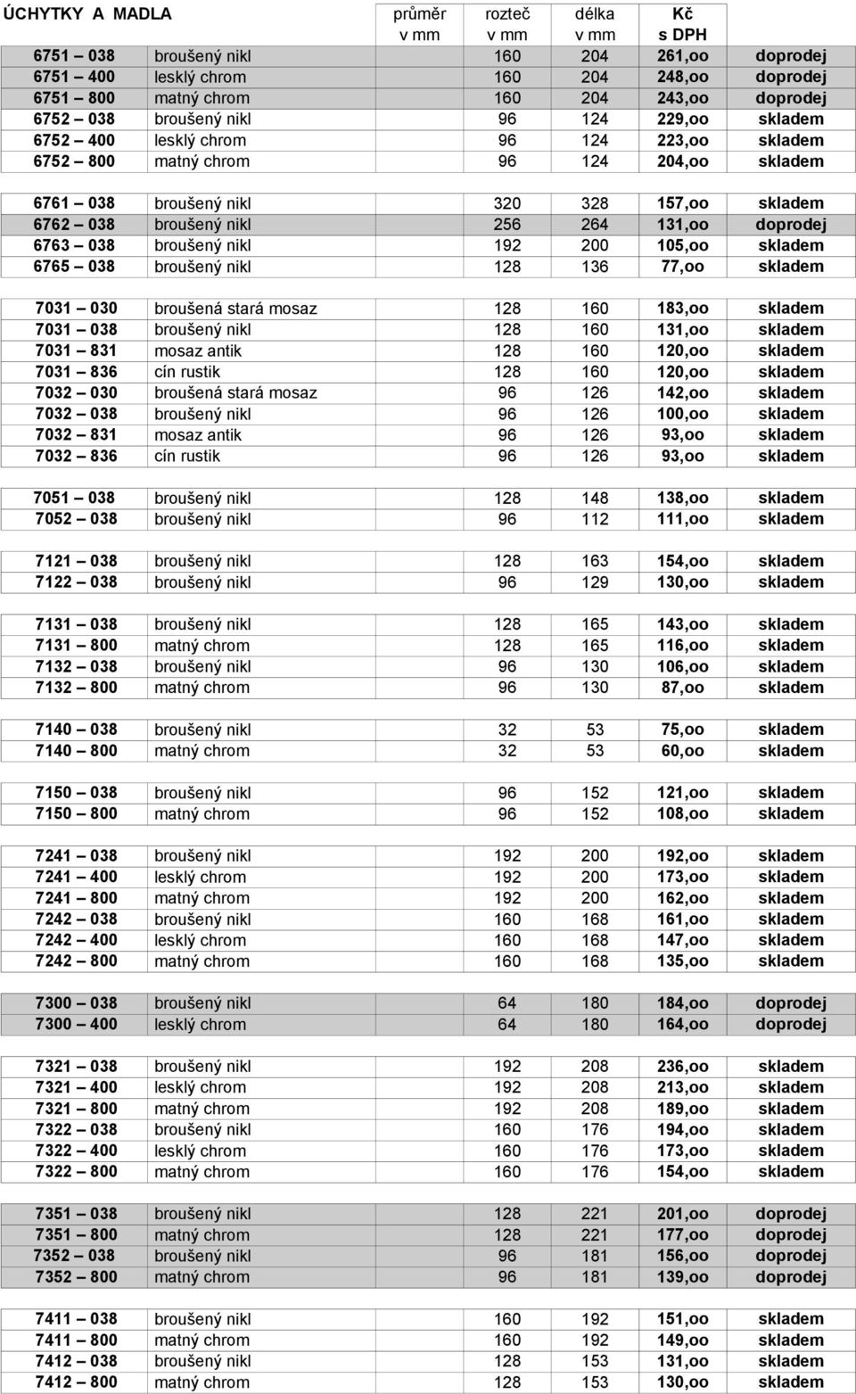 doprodej 6763 038 broušený nikl 192 200 105,oo skladem 6765 038 broušený nikl 128 136 77,oo skladem 7031 030 broušená stará mosaz 128 160 183,oo skladem 7031 038 broušený nikl 128 160 131,oo skladem