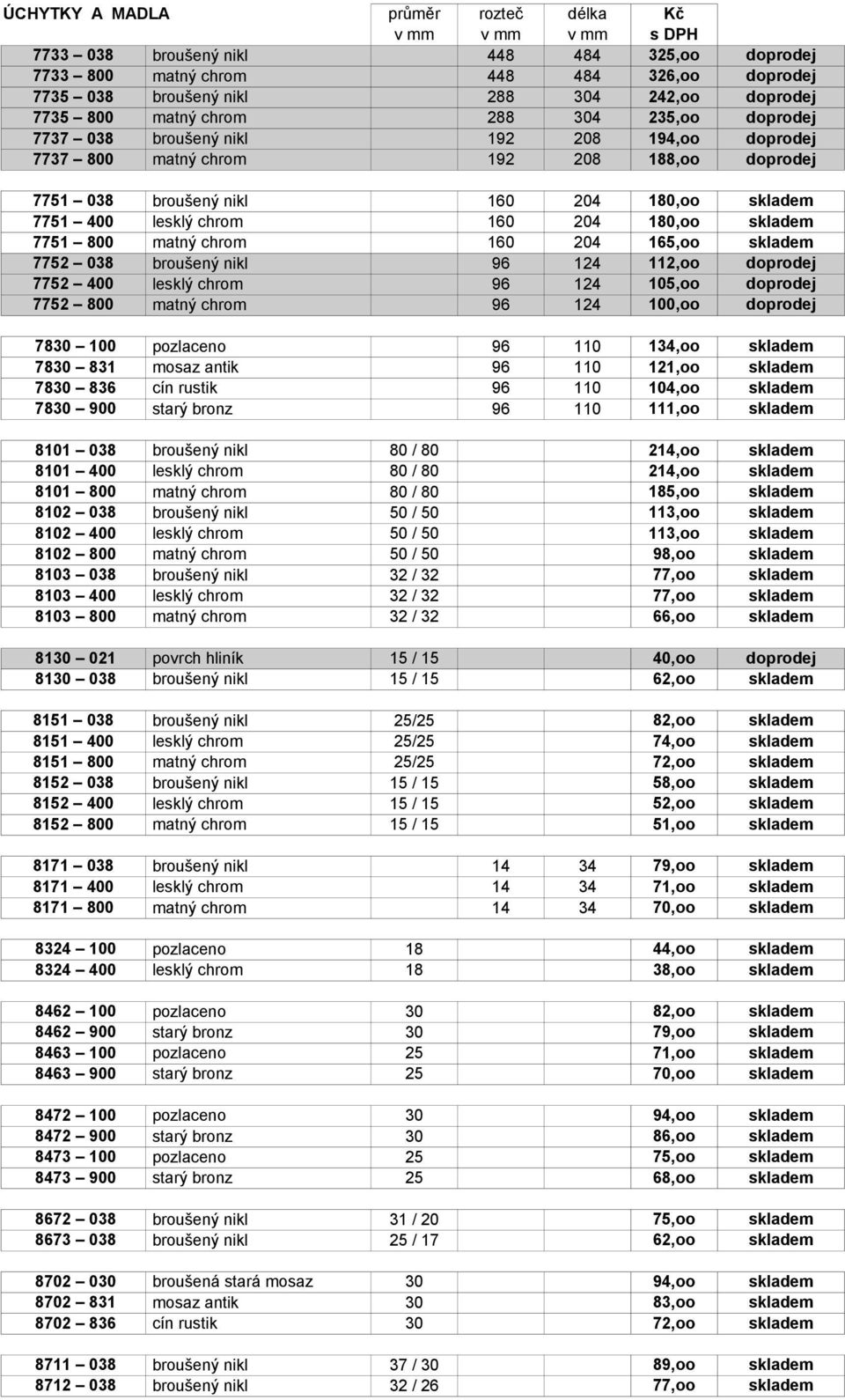 skladem 7751 800 matný chrom 160 204 165,oo skladem 7752 038 broušený nikl 96 124 112,oo doprodej 7752 400 lesklý chrom 96 124 105,oo doprodej 7752 800 matný chrom 96 124 100,oo doprodej 7830 100