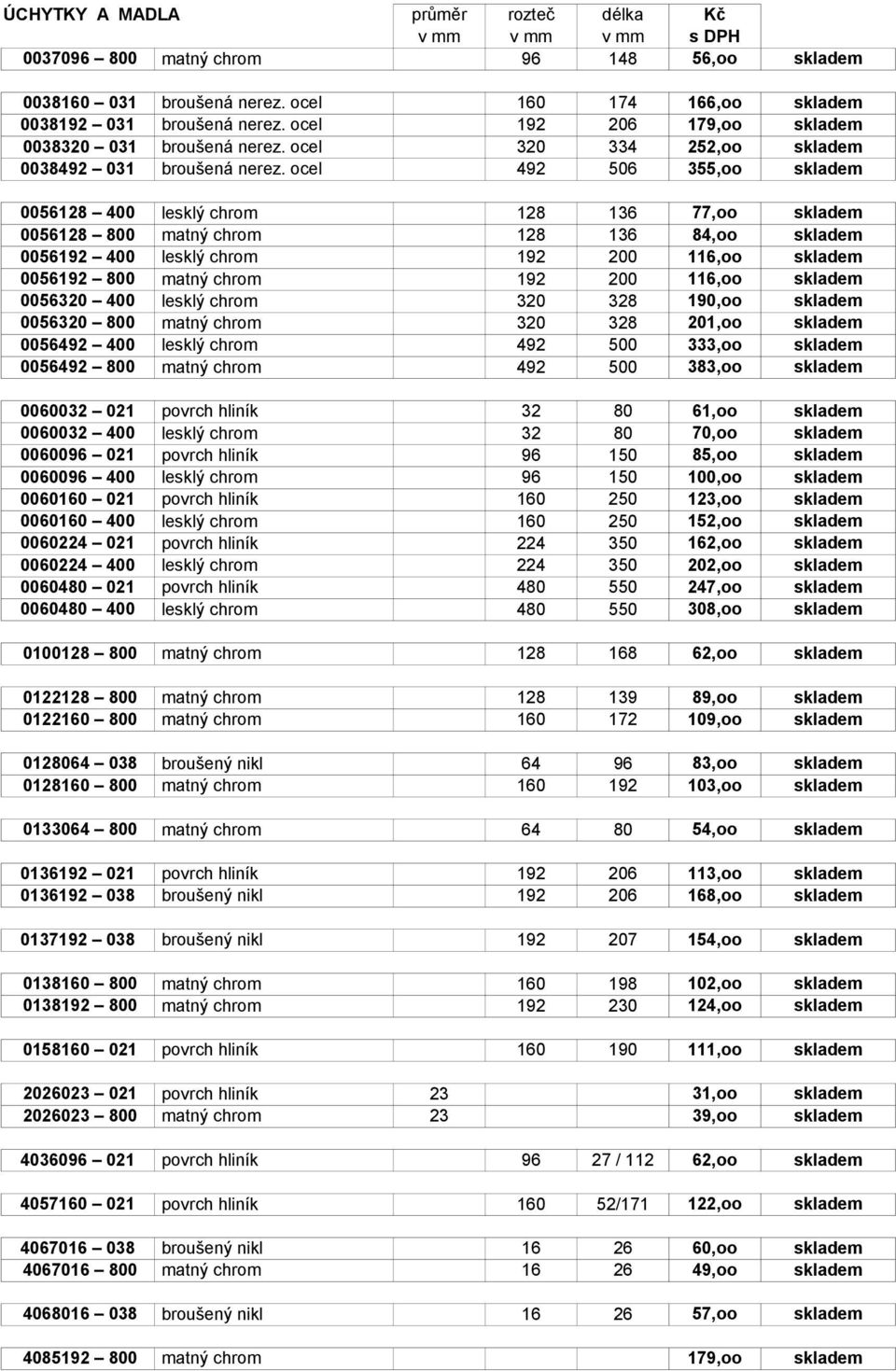 ocel 492 506 355,oo skladem 0056128 400 lesklý chrom 128 136 77,oo skladem 0056128 800 matný chrom 128 136 84,oo skladem 0056192 400 lesklý chrom 192 200 116,oo skladem 0056192 800 matný chrom 192