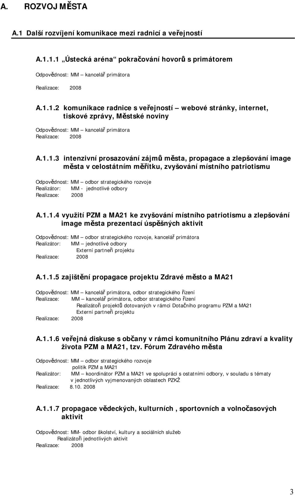 1.1.5 zajištění propagace projektu Zdravé město a MA21 Odpovědnost: MM kancelář primátora, odbor strategického řízení Realizace: MM kancelář primátora, odbor strategického řízení Realizátoři projektů