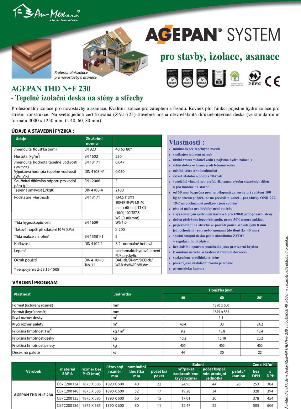 1-725) stavebně nosná dřevovláknitá difůzně-otevřená deska (ve standardním formátu 3000 x 1250, tl. 40, 60, 80 ).