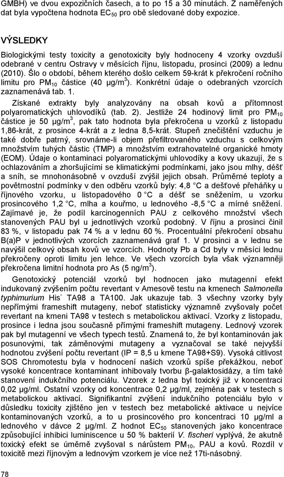 Šlo o období, během kterého došlo celkem 59-krát k překročení ročního limitu pro PM 10 částice (40 μg/m 3 ). Konkrétní údaje o odebraných vzorcích zaznamenává tab. 1. Získané extrakty byly analyzovány na obsah kovů a přítomnost polyaromatických uhlovodíků (tab.