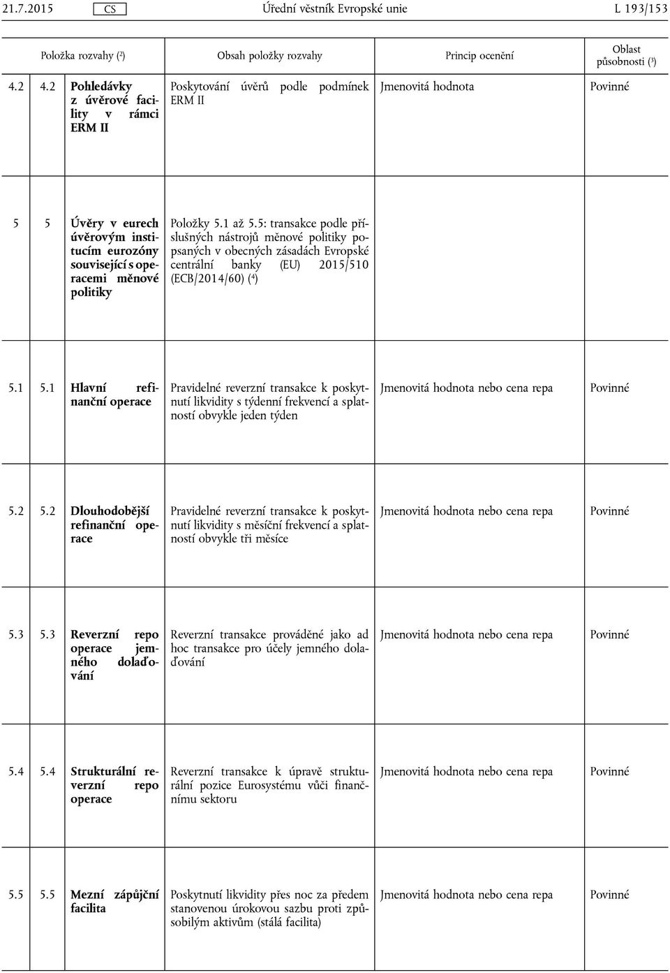 5: transakce podle příslušných nástrojů měnové politiky popsaných v obecných zásadách Evropské centrální banky (EU) 2015/510 (ECB/2014/60) ( 4 ) 5.1 5.