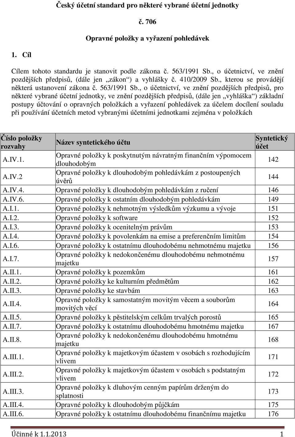 , o účetnictví, ve znění pozdějších předpisů, pro některé vybrané účetní jednotky, ve znění pozdějších předpisů, (dále jen vyhláška ) základní postupy účtování o opravných položkách a vyřazení