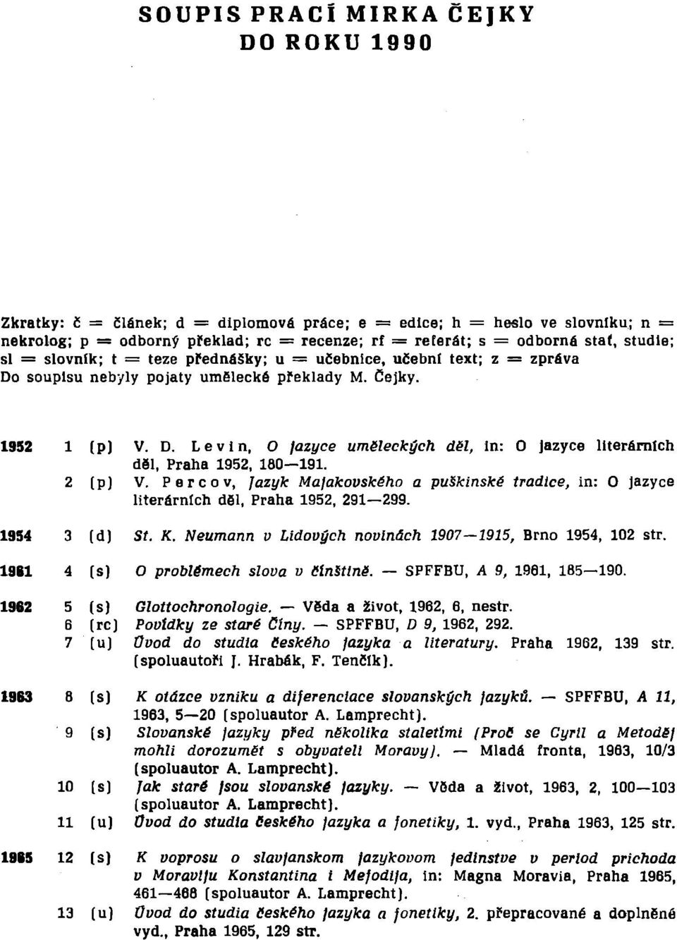 2 (p) V. Percov, Jazyk Majakovského a puškinské tradice, in: O jazyce literárních děl, Praha 1952, 291 299. 1954 3 (d) St. K. Neumann v Lidových novinách 1907 1915, Brno 1954, 102 str.