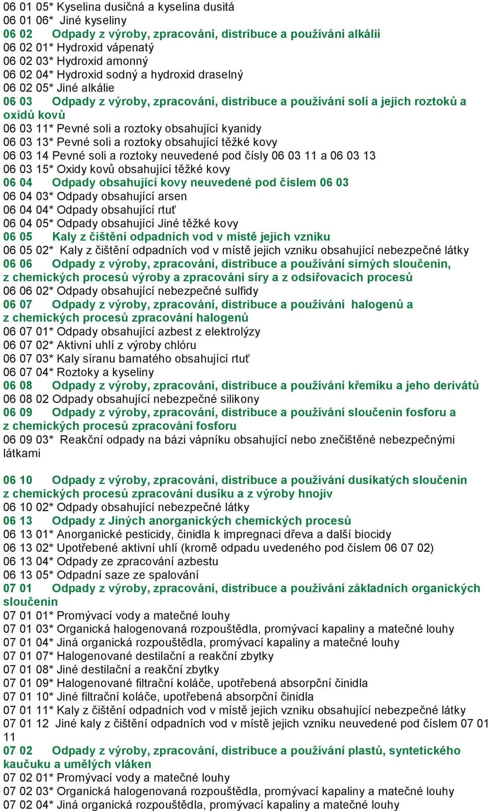 kyanidy 06 03 13* Pevné soli a roztoky obsahující těžké kovy 06 03 14 Pevné soli a roztoky neuvedené pod čísly 06 03 11 a 06 03 13 06 03 15* Oxidy kovů obsahující těžké kovy 06 04 Odpady obsahující