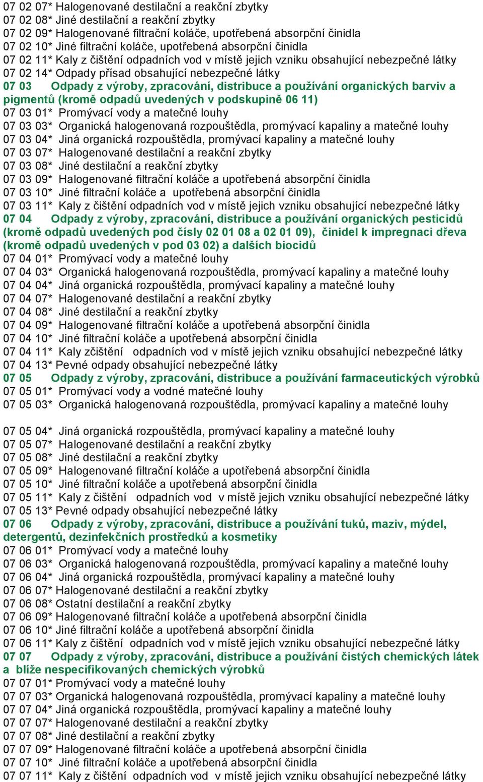 organických barviv a pigmentů (kromě odpadů uvedených v podskupině 06 11) 07 03 01* Promývací vody a matečné louhy 07 03 03* Organická halogenovaná rozpouštědla, promývací kapaliny a matečné louhy 07