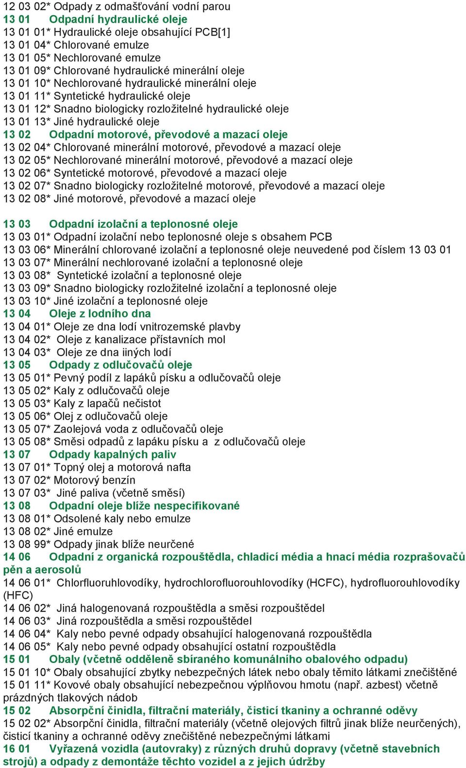 hydraulické oleje 13 02 Odpadní motorové, převodové a mazací oleje 13 02 04* Chlorované minerální motorové, převodové a mazací oleje 13 02 05* Nechlorované minerální motorové, převodové a mazací