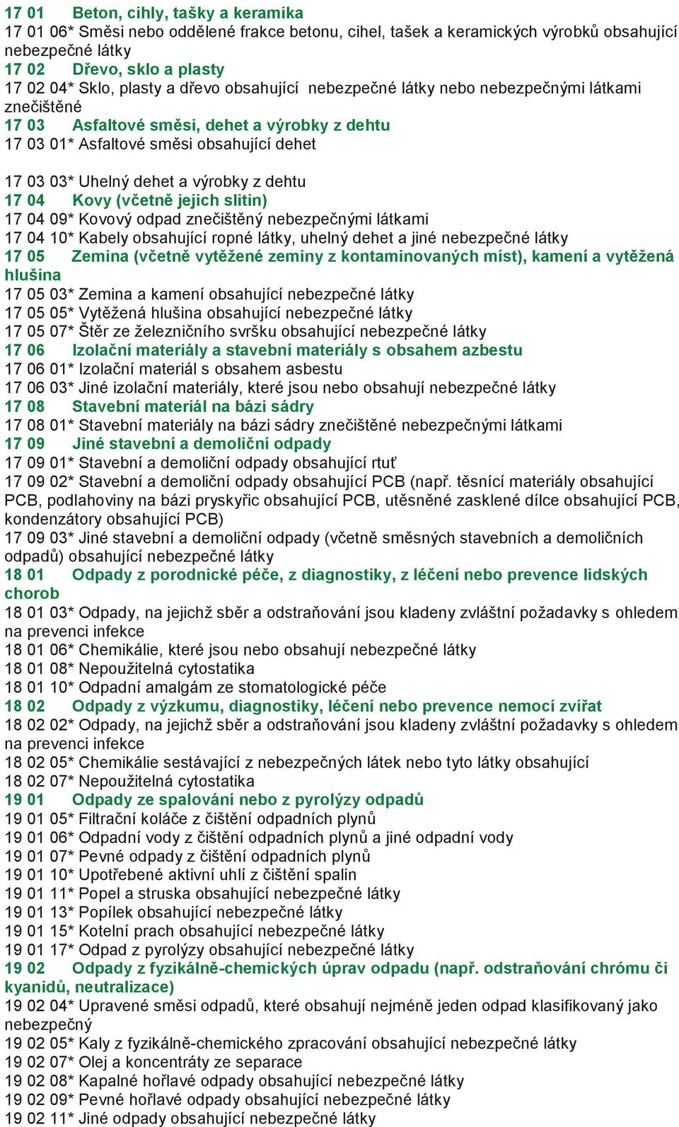 slitin) 17 04 09* Kovový odpad znečištěný nebezpečnými látkami 17 04 10* Kabely obsahující ropné, uhelný dehet a jiné 17 05 Zemina (včetně vytěžené zeminy z kontaminovaných míst), kamení a vytěžená