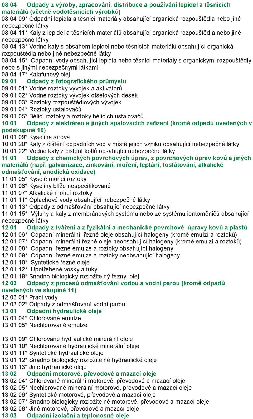 nebo jiné 08 04 15* Odpadní vody obsahující lepidla nebo těsnicí materiály s organickými rozpouštědly nebo s jinými nebezpečnými látkami 08 04 17* Kalafunový olej 09 01 Odpady z fotografického