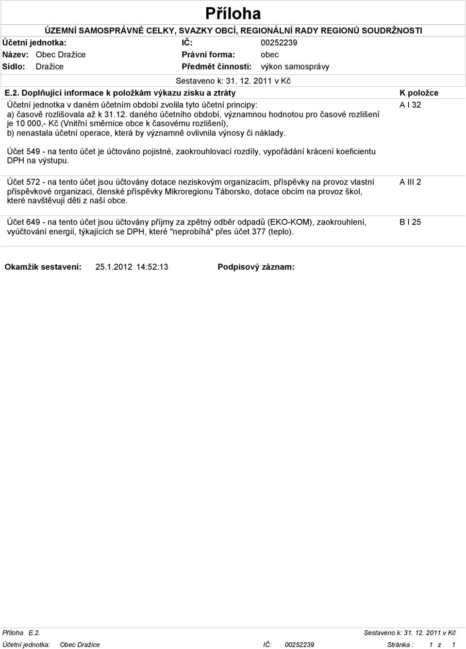 K položce A I 32 Účet 549 - na tento účet je účtováno pojistné, zaokrouhlovací rozdíly, vypořádání krácení koeficientu DPH na výstupu.