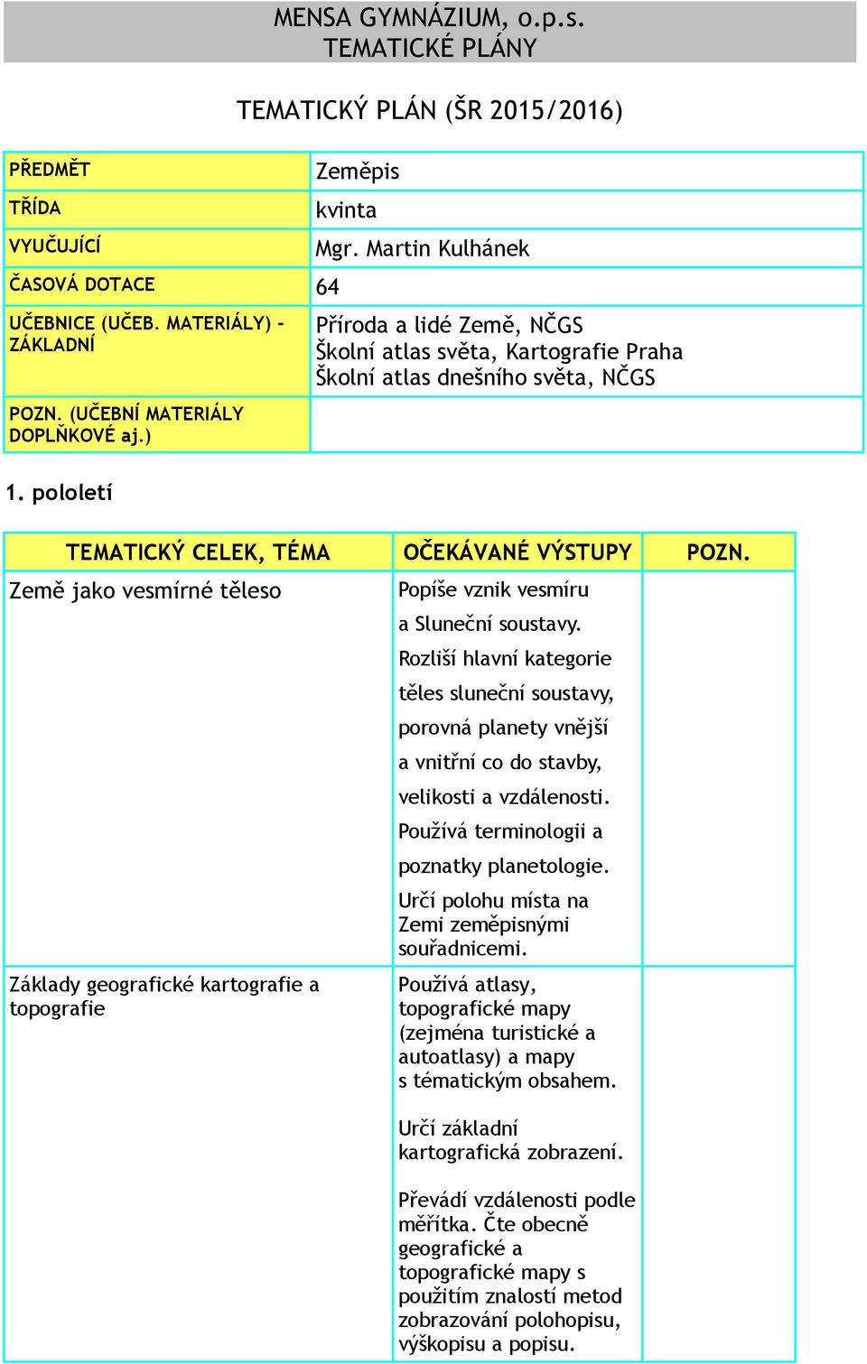 Země jako vesmírné těleso Základy geografické kartografie a topografie Popíše vznik vesmíru a Sluneční soustavy.