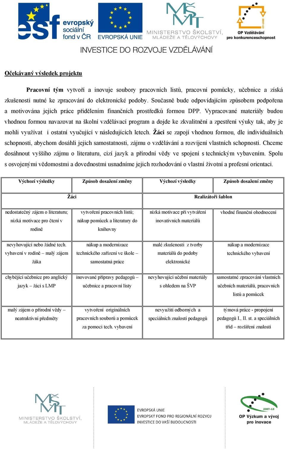 Vypracované materiály budou vhodnou formou navazovat na školní vzdělávací program a dojde ke zkvalitnění a zpestření výuky tak, aby je mohli využívat i ostatní vyučující v následujících letech.