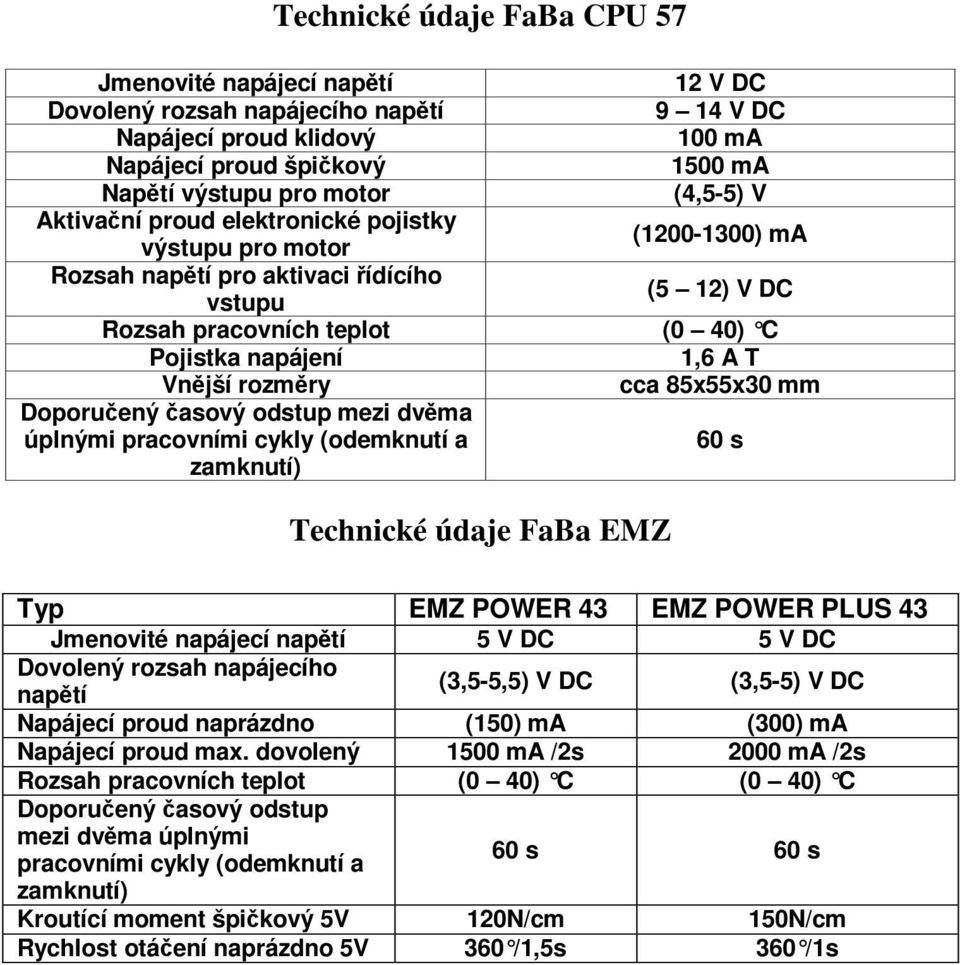 85x55x30 mm Doporuený asový odstup mezi dvma úplnými pracovními cykly (odemknutí a 60 s zamknutí) Technické údaje FaBa EMZ Typ EMZ POWER 43 EMZ POWER PLUS 43 Jmenovité napájecí naptí 5 V DC 5 V DC