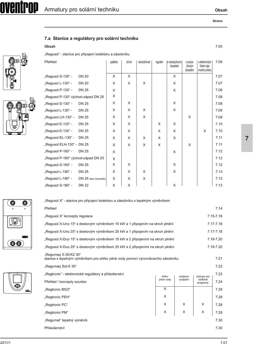 06 čerpadlem účinným čidlem obječerpadlem mového průtoku Regusol S-130 - DN 20 X X X.0 Regusol L-130 - DN 20 X X X X.0 Regusol P-130 - DN 25 X X.08 Regusol P-130 východ-západ DN 25 X.