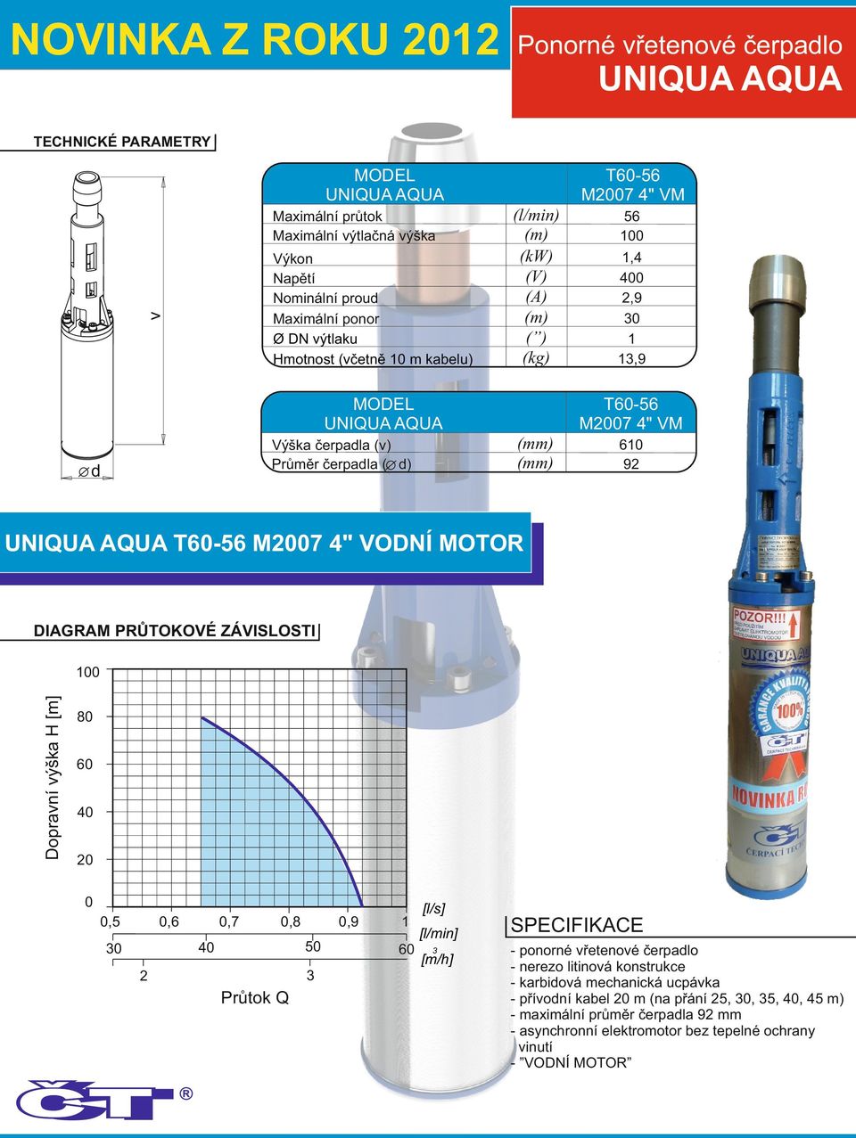 Výška čerpadla (v) Průměr čerpadla ( d) 9 T- M7 " VODNÍ MOTOR 8,,,7,8,9 - ponorné vřetenové čerpadlo - přívodní