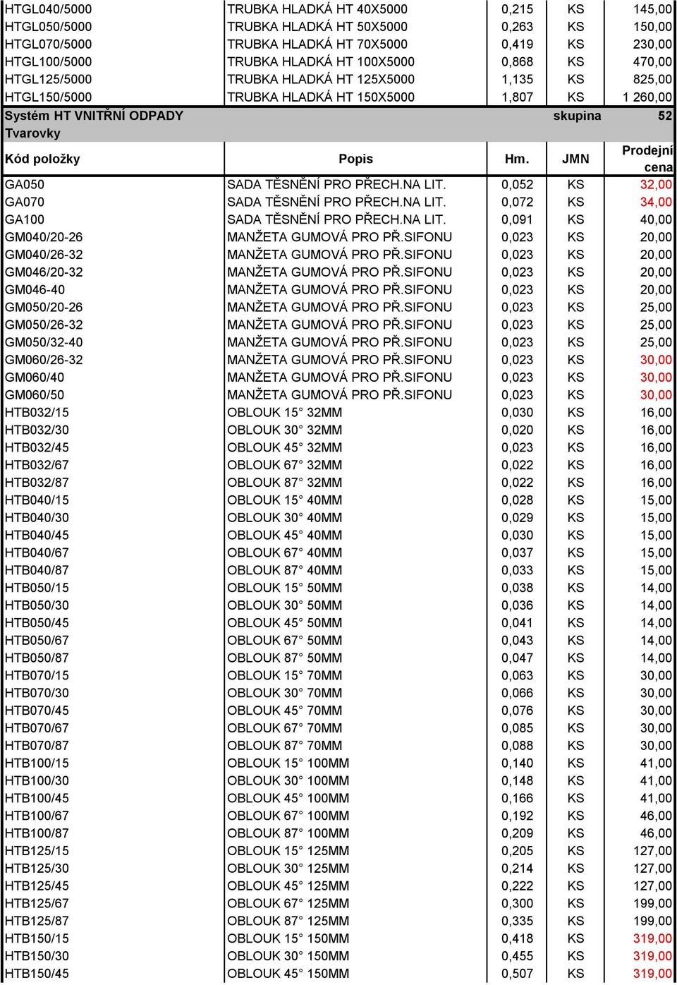 TĚSNĚNÍ PRO PŘECH.NA LIT. 0,052 KS 32,00 GA070 SADA TĚSNĚNÍ PRO PŘECH.NA LIT. 0,072 KS 34,00 GA100 SADA TĚSNĚNÍ PRO PŘECH.NA LIT. 0,091 KS 40,00 GM040/20-26 MANŽETA GUMOVÁ PRO PŘ.