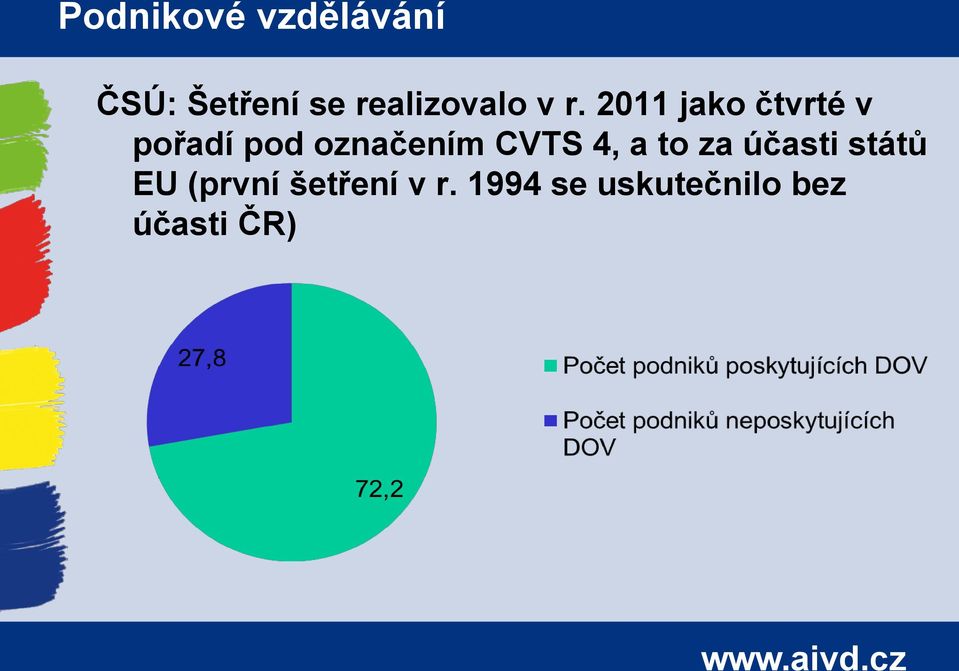 2011 jako čtvrté v pořadí pod označením CVTS