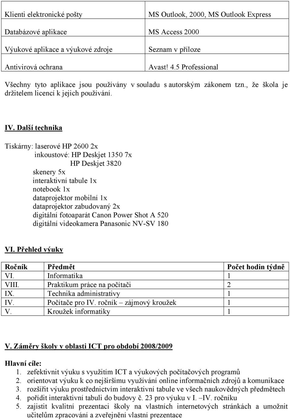 Další technika Tiskárny: laserové HP 2600 2x inkoustové: HP Deskjet 1350 7x HP Deskjet 3820 skenery 5x interaktivní tabule 1x notebook 1x dataprojektor mobilní 1x dataprojektor zabudovaný 2x