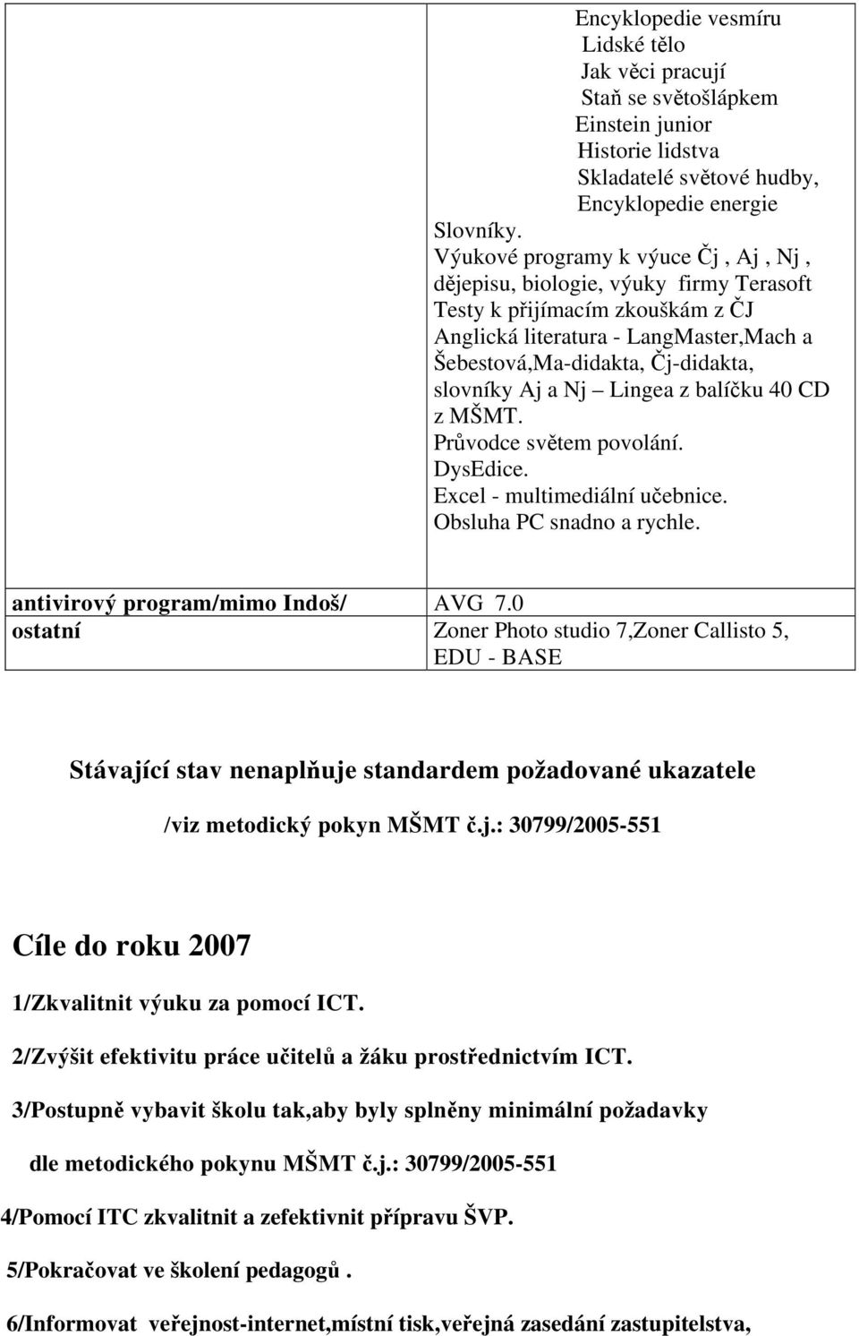 Nj Lingea z balíčku 40 CD z MŠMT. Průvodce světem povolání. DysEdice. Excel - multimediální učebnice. Obsluha PC snadno a rychle. antivirový program/mimo Indoš/ AVG 7.