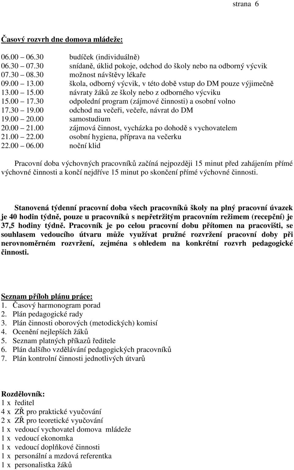 00 odchod na večeři, večeře, návrat do DM 19.00 20.00 samostudium 20.00 21.00 zájmová činnost, vycházka po dohodě s vychovatelem 21.00 22.00 osobní hygiena, příprava na večerku 22.00 06.