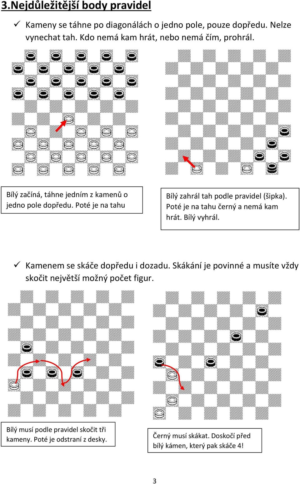 Bílý zahrál tah podle pravidel (šipka). Poté je na tahu černý a nemá kam hrát. Bílý vyhrál. Kamenem se skáče dopředu i dozadu.