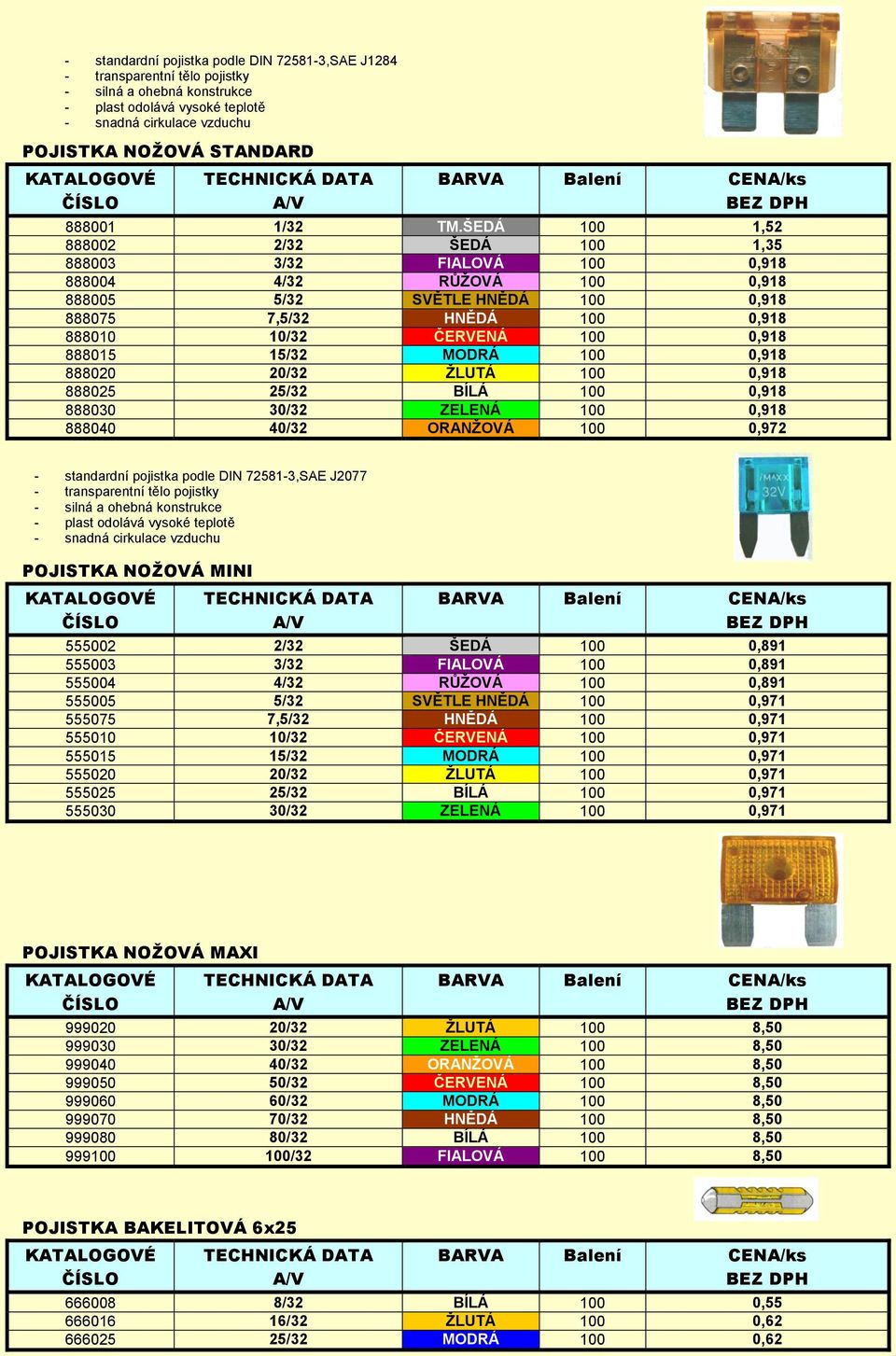 ŠEDÁ 100 1,52 888002 2/32 ŠEDÁ 100 1,35 888003 3/32 FIALOVÁ 100 0,918 888004 4/32 RŮŽOVÁ 100 0,918 888005 5/32 SVĚTLE HNĚDÁ 100 0,918 888075 7,5/32 HNĚDÁ 100 0,918 888010 10/32 ČERVENÁ 100 0,918