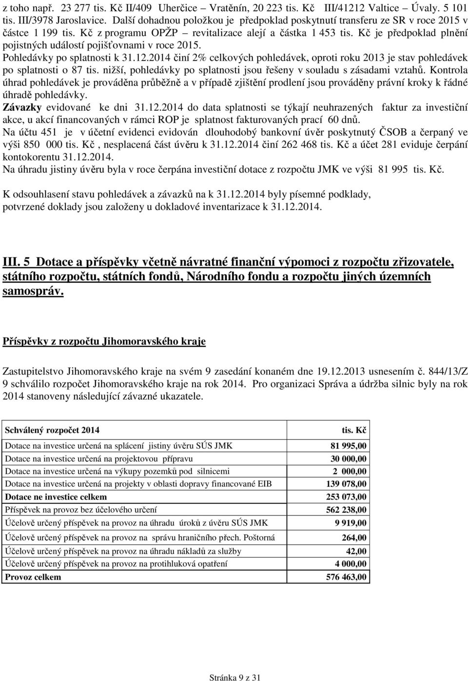 Kč je předpoklad plnění pojistných událostí pojišťovnami v roce 2015. Pohledávky po splatnosti k 31.12.2014 činí 2% celkových pohledávek, oproti roku 2013 je stav pohledávek po splatnosti o 87 tis.