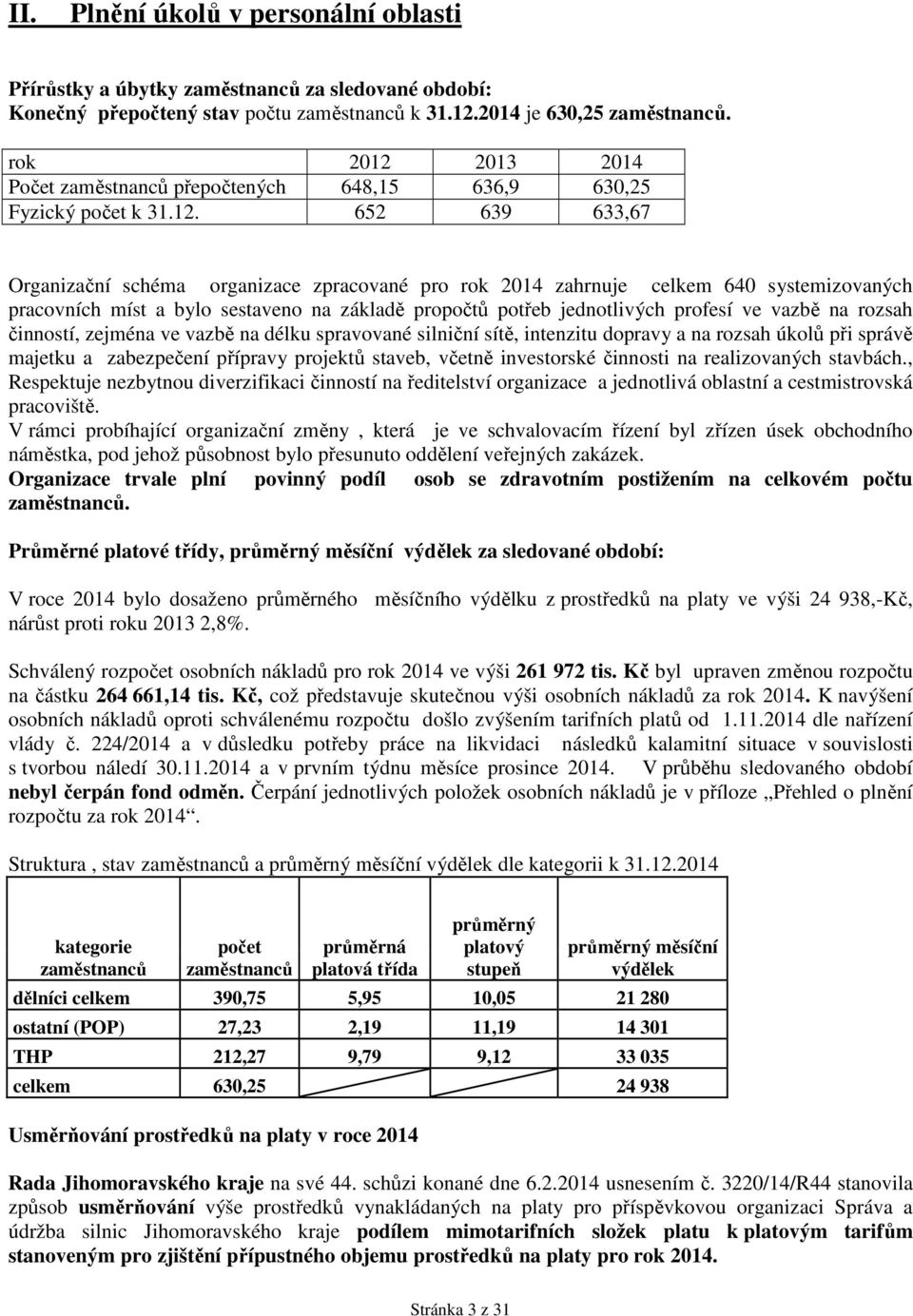 2013 2014 Počet zaměstnanců přepočtených 648,15 636,9 630,25 Fyzický počet k 31.12.