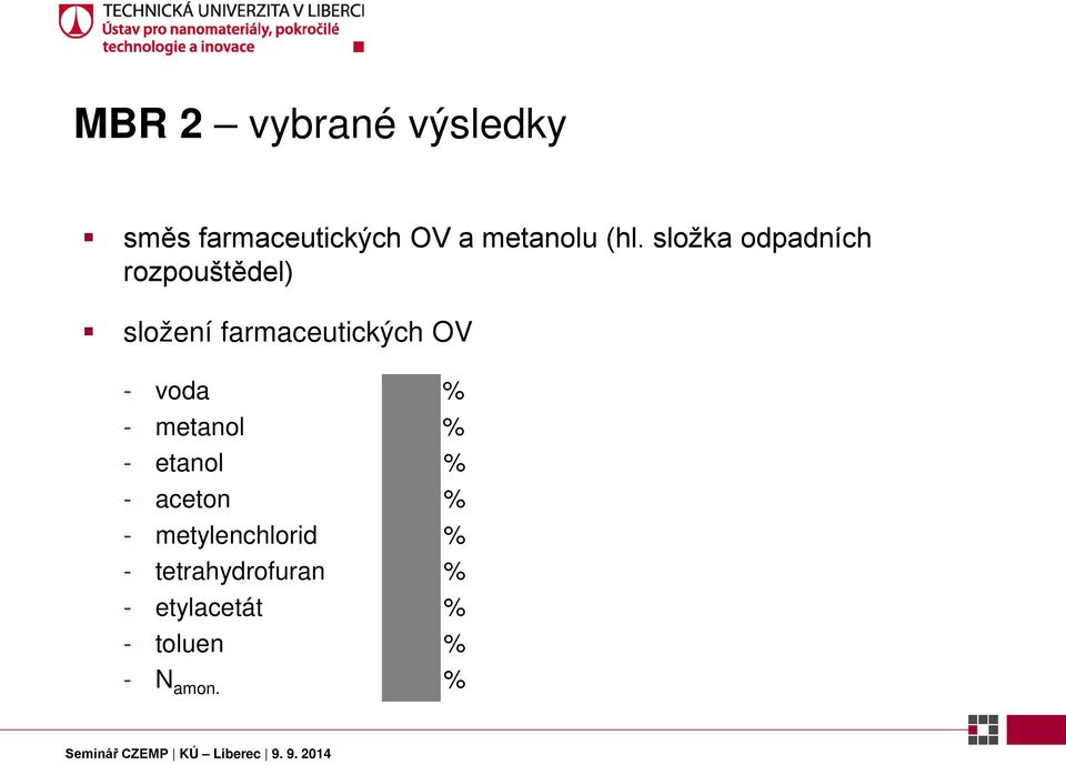 % - metanol 62,5 % - etanol 6,4 % - aceton 0,5 % - metylenchlorid 6,9