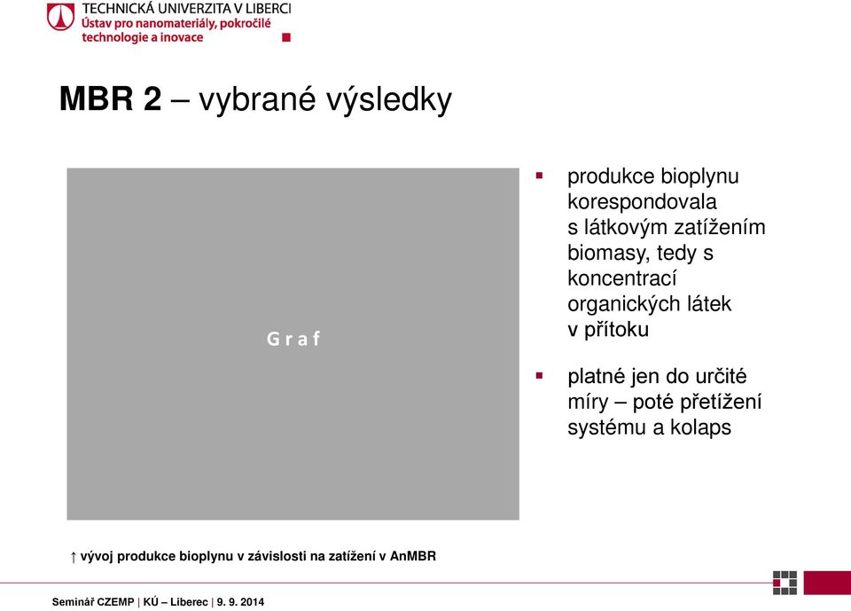 látek v přítoku platné jen do určité míry poté přetížení