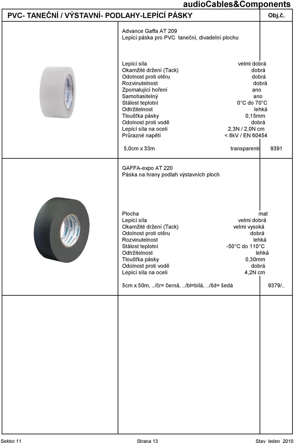 EN 60454 5,0cm x 33m transparentní 9391 GAFFA-expo AT 220 Páska na hrany podlah výstavních ploch Plocha mat velmi velmi vysoká