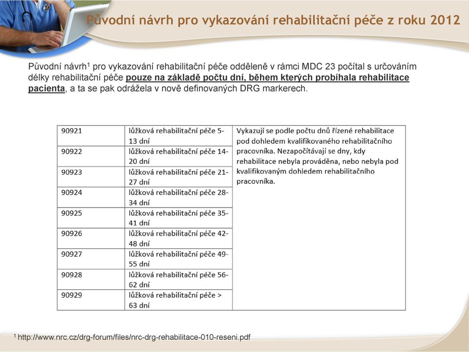 na základě počtu dní, během kterých probíhala rehabilitace pacienta, a ta se pak odrážela v