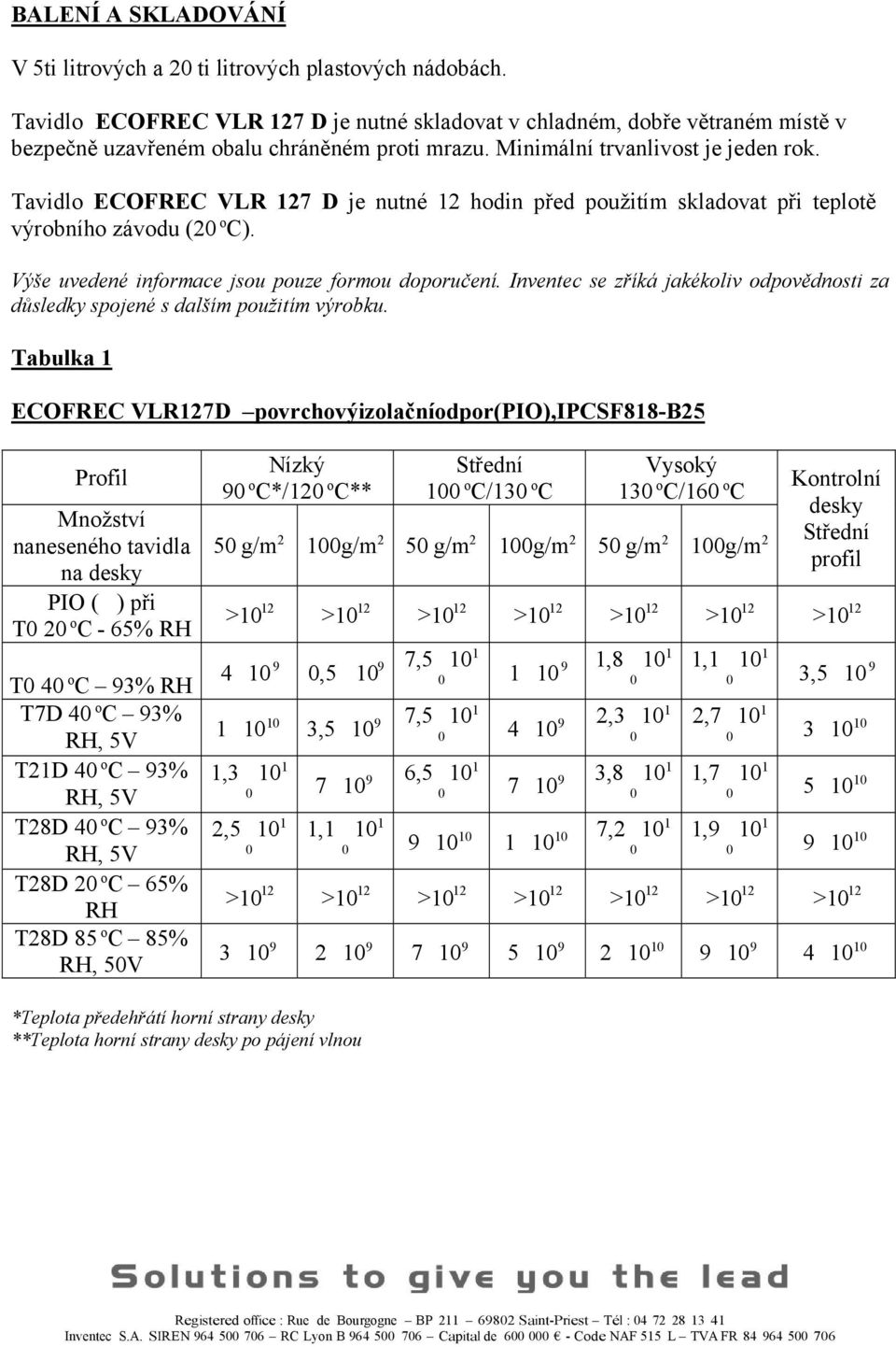 Tavidlo ECOFREC VLR 127 D je nutné 12 hodin před použitím skladovat při teplotě výrobního závodu (2 o C). Výše uvedené informace jsou pouze formou doporučení.