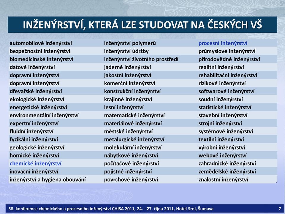 dopravní inženýrství komerční inženýrství rizikové inženýrství dřevařské inženýrství konstrukční inženýrství softwarové inženýrství ekologické inženýrství krajinné inženýrství soudní inženýrství