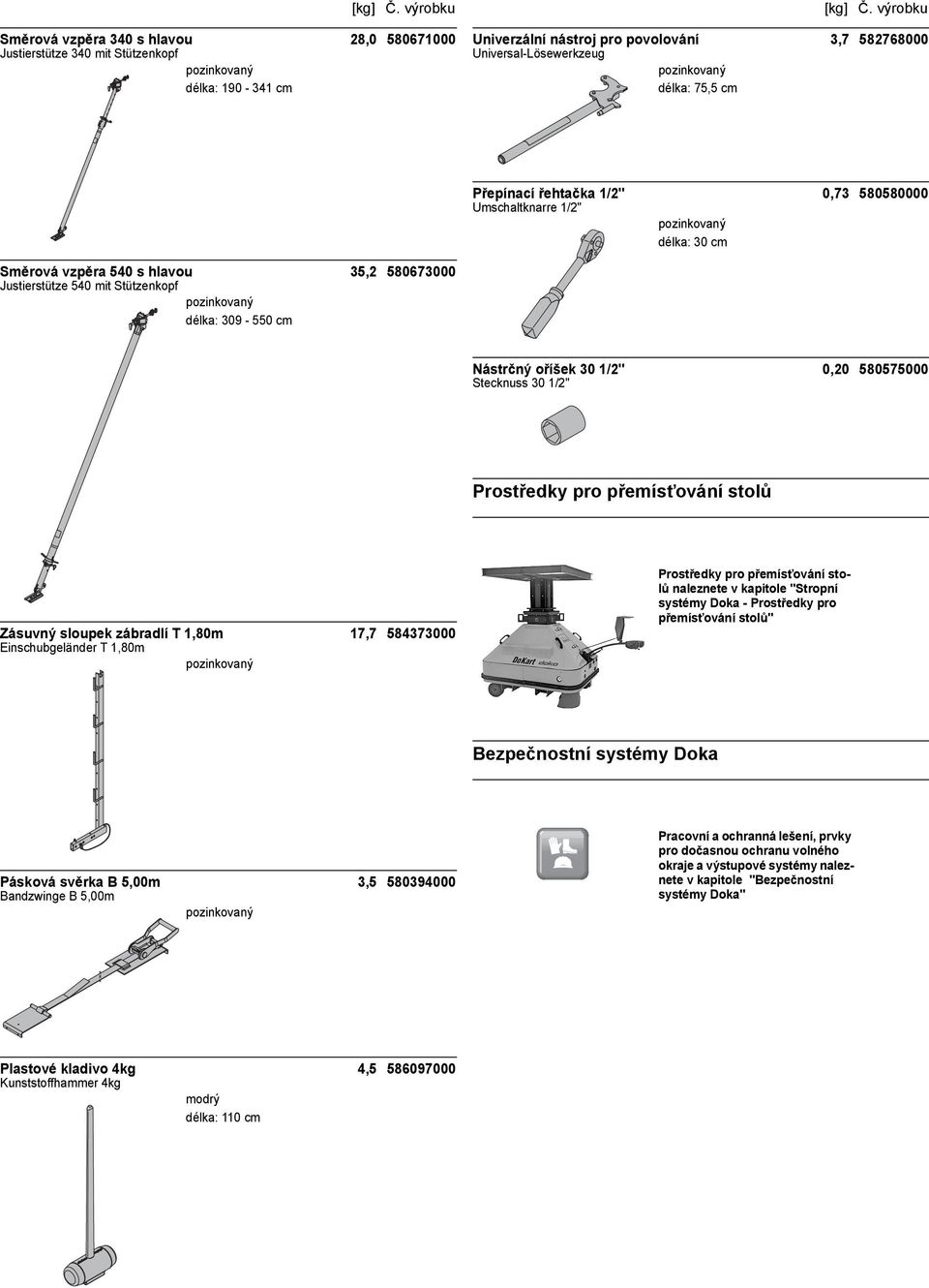 Stecknuss 30 1/2" Prostředky pro přemísťování stolů Zásuvný sloupek zábradlí T 1,80m 17,7 584373000 Einschubgeländer T 1,80m Prostředky pro přemísťování stolů naleznete v kapitole "Stropní systémy