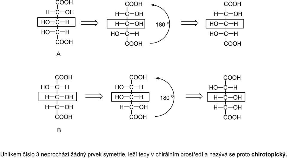 číslo 3 neprochází žádný prvek symetrie, leží