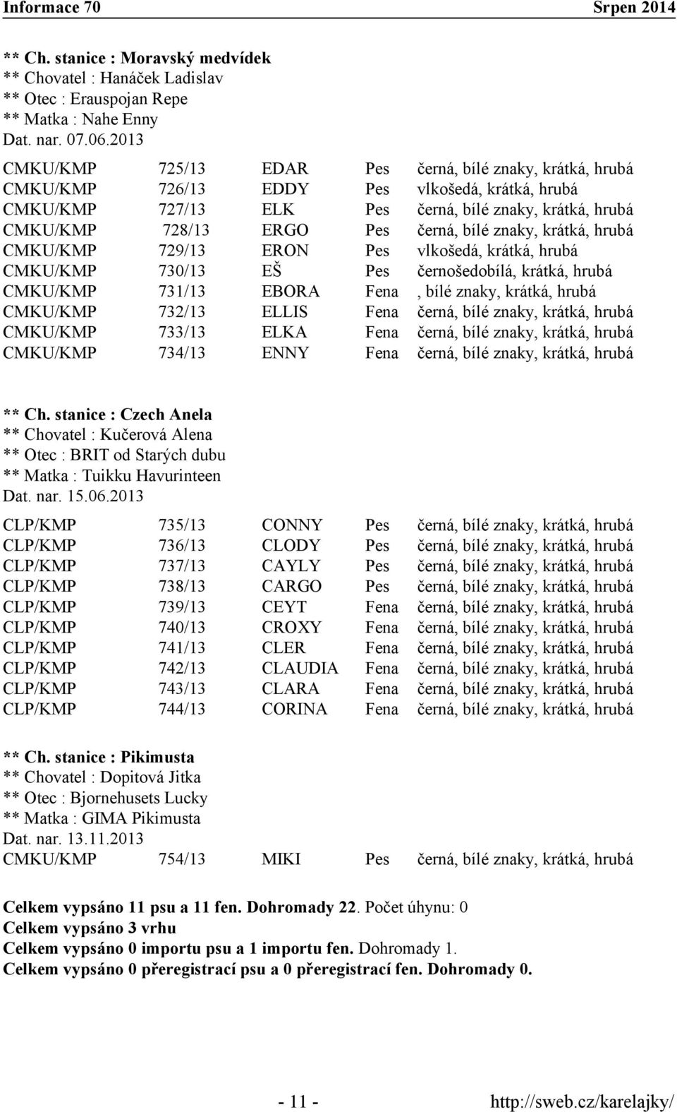 černá, bílé znaky, krátká, hrubá CMKU/KMP 729/13 ERON Pes vlkošedá, krátká, hrubá CMKU/KMP 730/13 EŠ Pes černošedobílá, krátká, hrubá CMKU/KMP 731/13 EBORA Fena, bílé znaky, krátká, hrubá CMKU/KMP