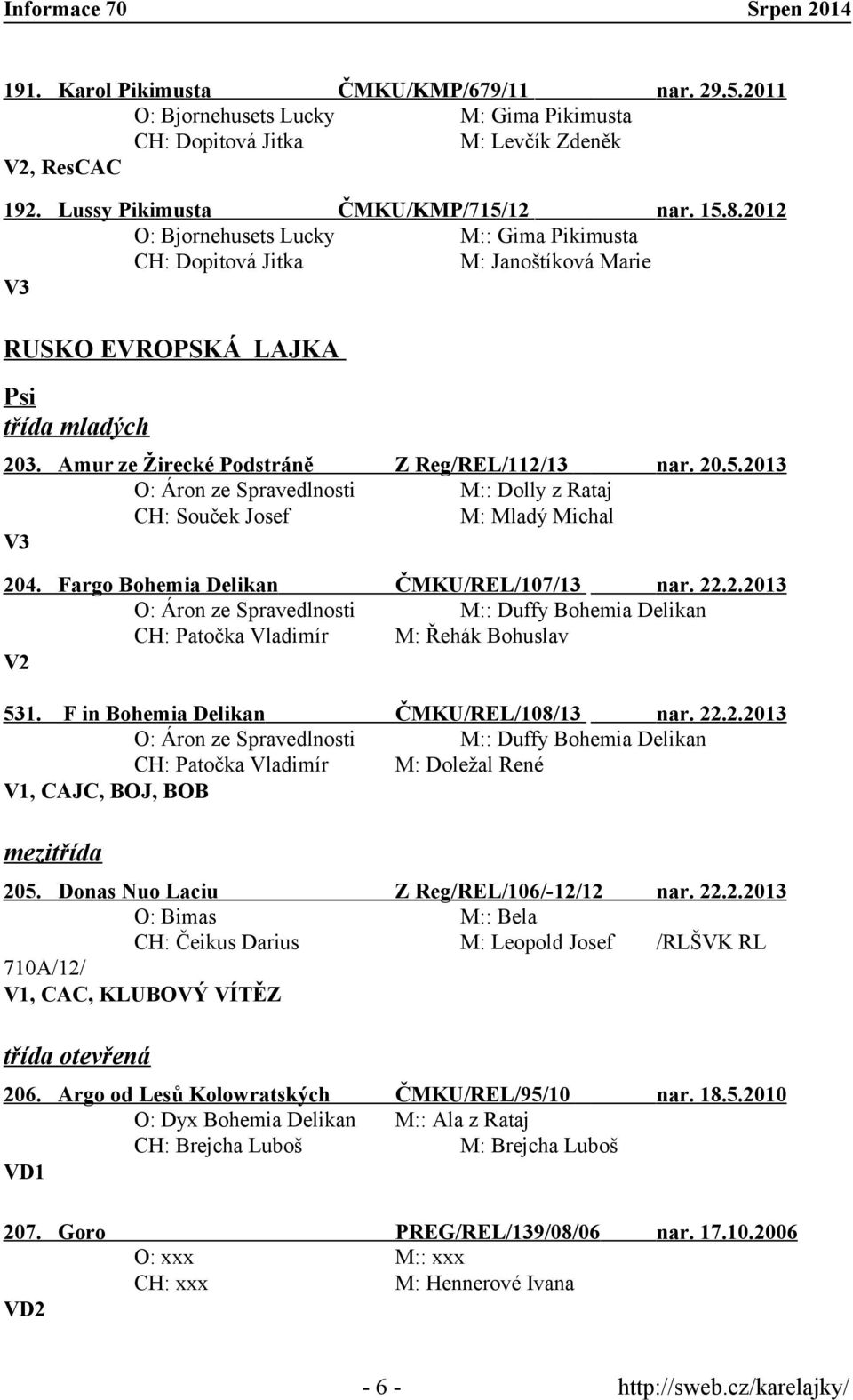 2013 O: Áron ze Spravedlnosti M:: Dolly z Rataj CH: Souček Josef M: Mladý Michal V3 204. Fargo Bohemia Delikan ČMKU/REL/107/13 nar. 22.2.2013 O: Áron ze Spravedlnosti M:: Duffy Bohemia Delikan CH: Patočka Vladimír M: Řehák Bohuslav V2 531.