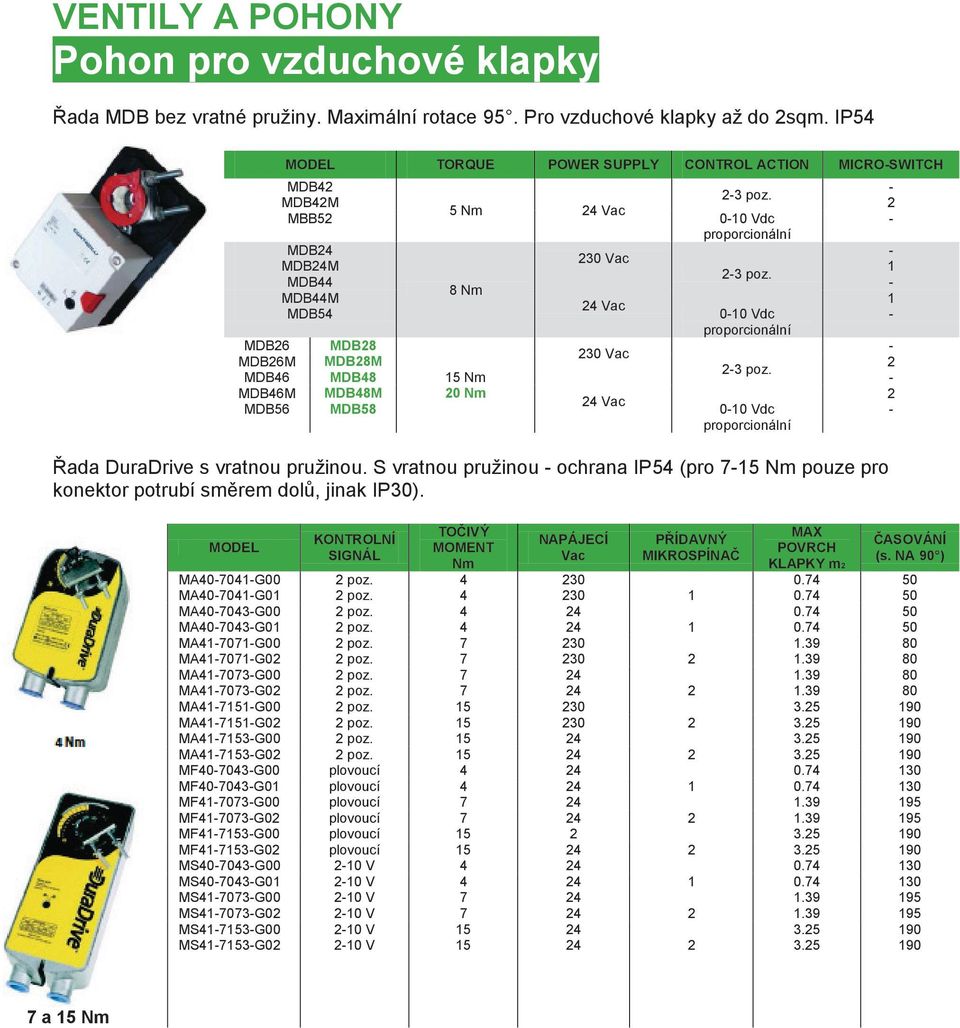 MDB46 MDB48 15 Nm MDB46M MDB48M 20 Nm 2 24 Vac MDB56 MDB58 010 Vdc proporcionální Řada DuraDrive s vratnou pružinou.