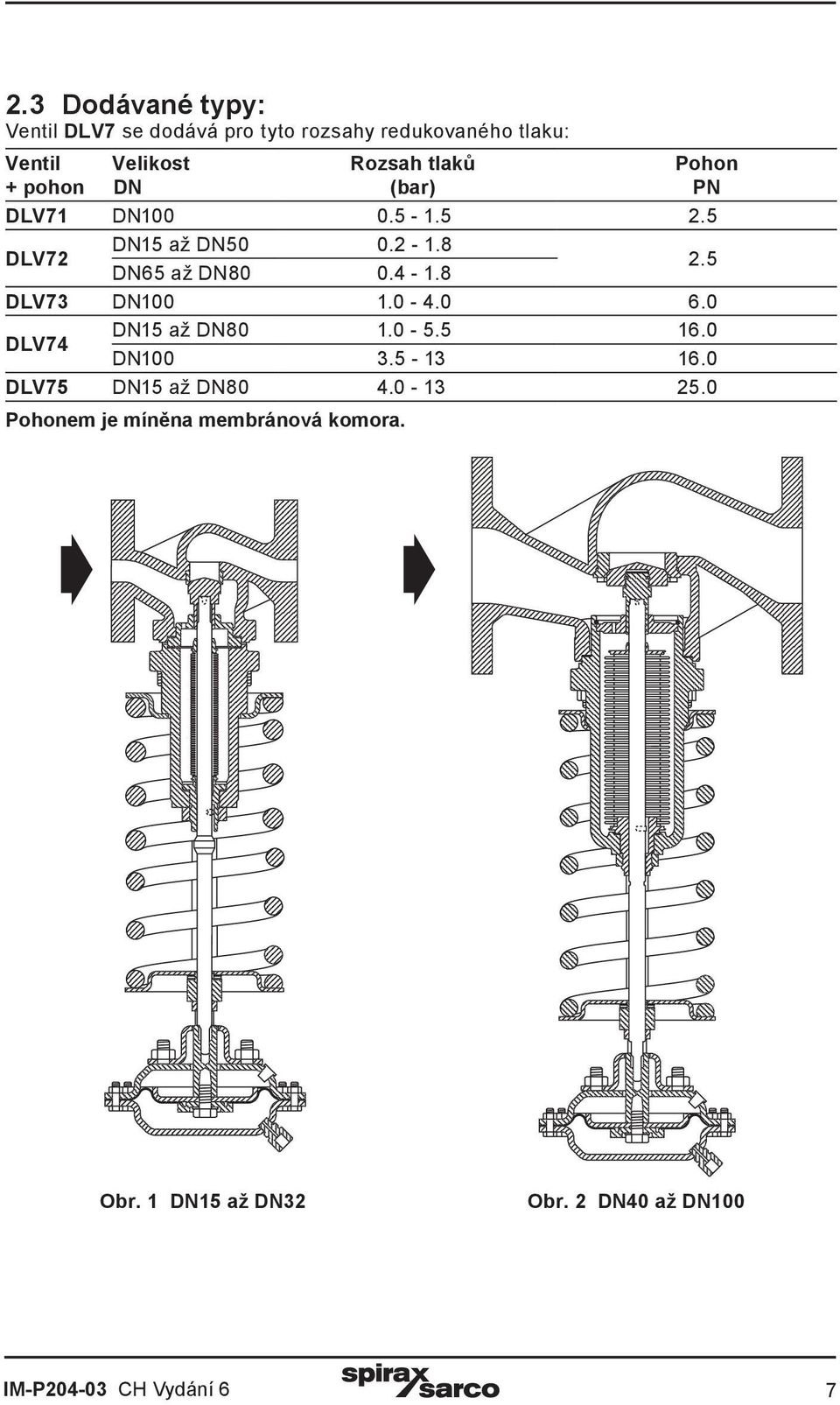 8 2.5 DLV73 DN100 1.0-4.0 6.0 DLV74 DN15 až DN80 1.0-5.5 16.0 DN100 3.5-13 16.0 DLV75 DN15 až DN80 4.