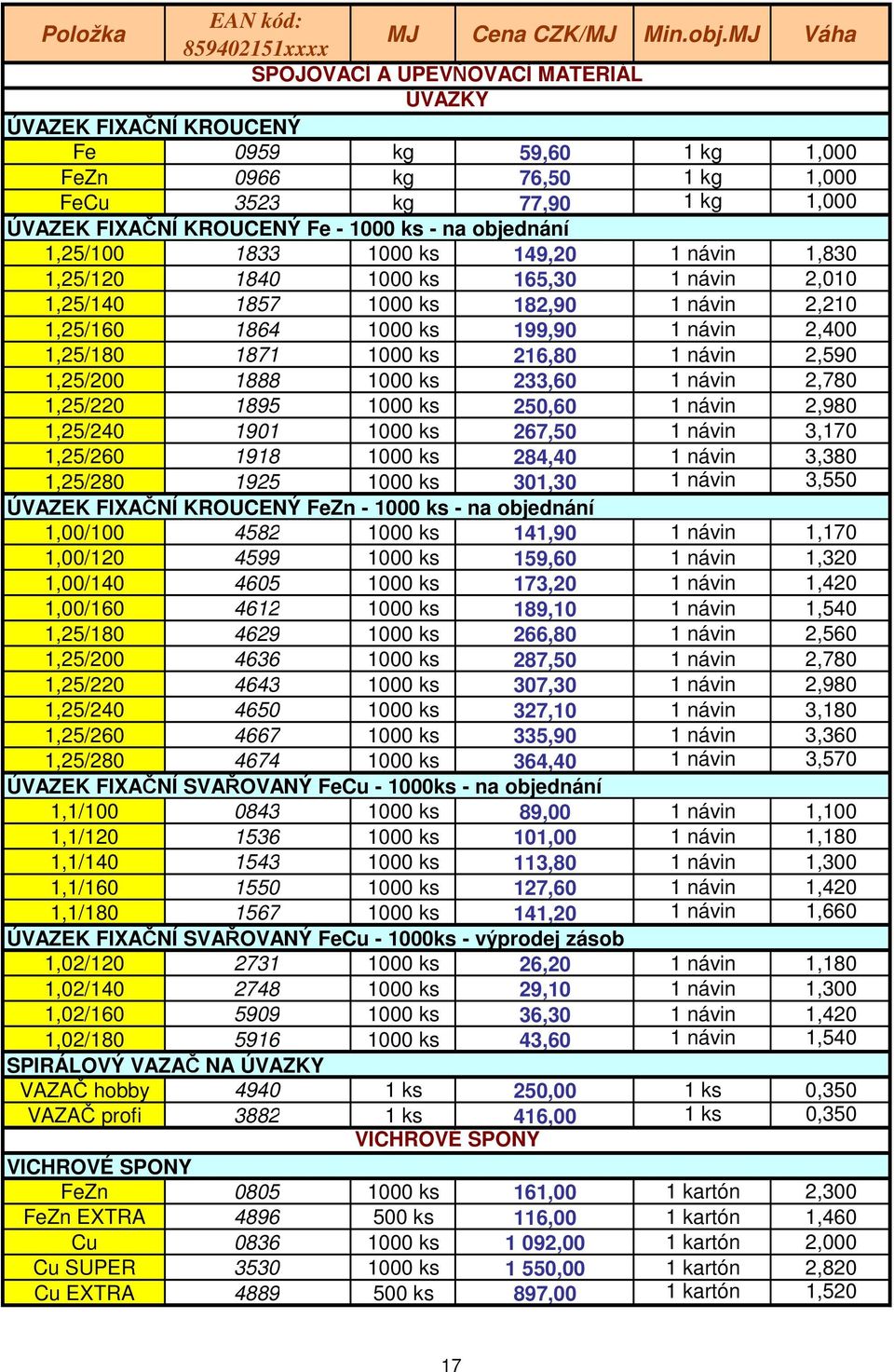 1000 ks 216,80 1 návin 2,590 1,25/200 1888 1000 ks 233,60 1 návin 2,780 1,25/220 1895 1000 ks 250,60 1 návin 2,980 1,25/240 1901 1000 ks 267,50 1 návin 3,170 1,25/260 1918 1000 ks 284,40 1 návin