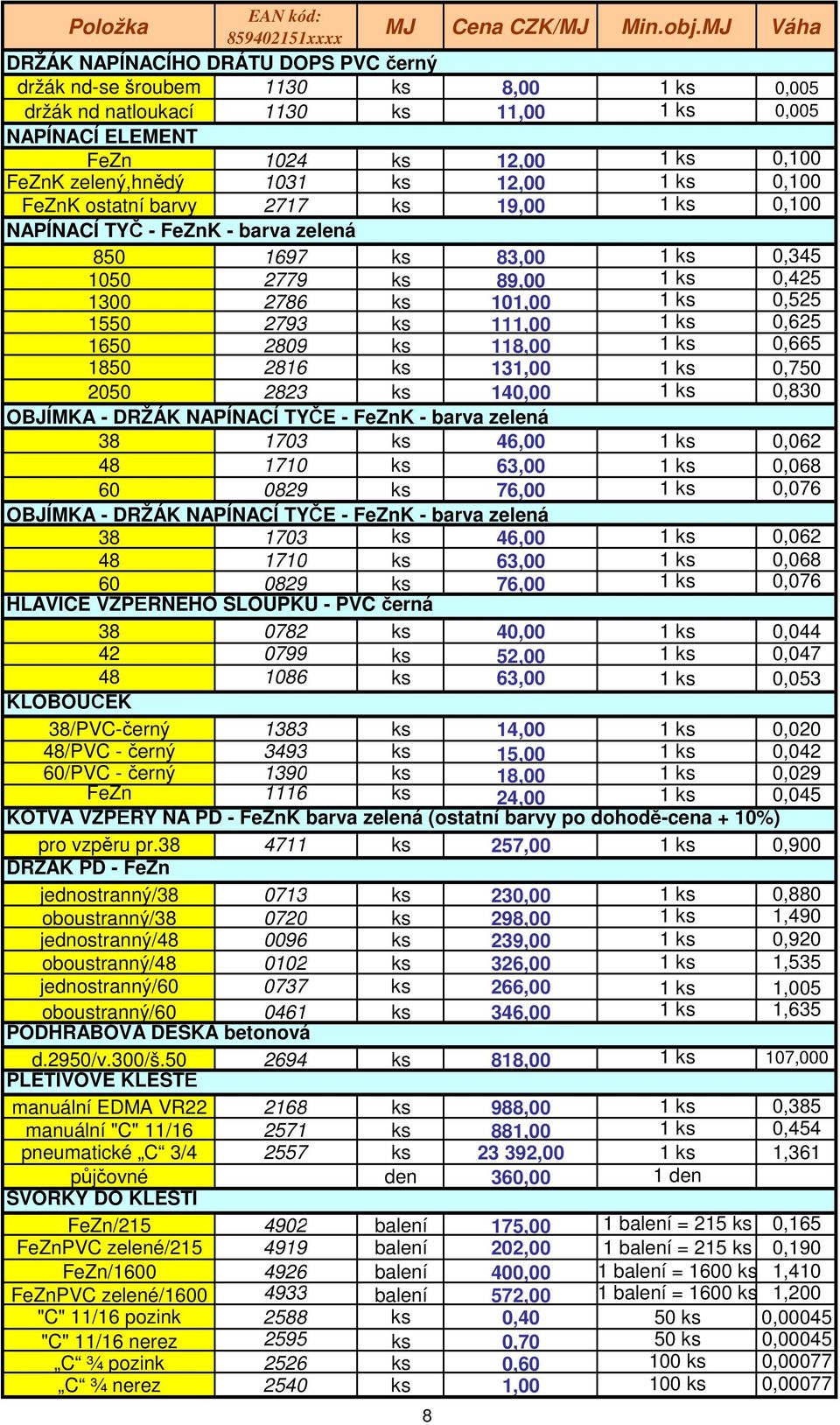 ks 0,525 1550 2793 ks 111,00 1 ks 0,625 1650 2809 ks 118,00 1 ks 0,665 1850 2816 ks 131,00 1 ks 0,750 2050 2823 ks 140,00 1 ks 0,830 OBJÍMKA - DRŽÁK NAPÍNACÍ TYČE - FeZnK - barva zelená 38 1703 ks